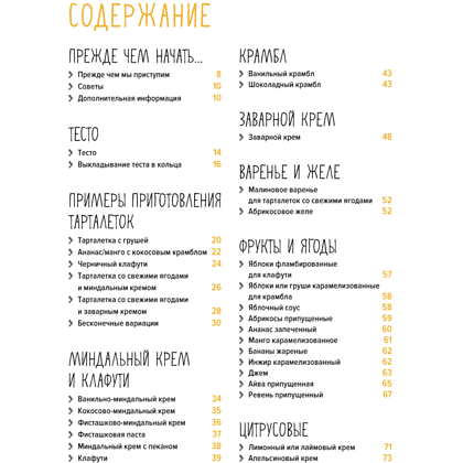 Книга "Праздник как по нотам. Тарталетки", Схалинг М. - 2