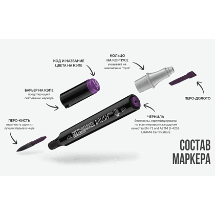 Маркер перманентный двусторонний "Sketchmarker Brush", BR65 коричневая Галька - 7