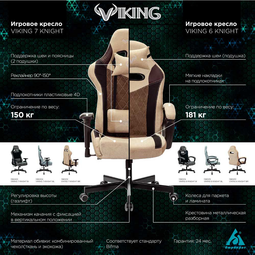 Кресло игровое Бюрократ "VIKING 7 KNIGHT", металл, ткань, черный - 14