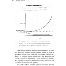 Книга на английском языке "Atomic Habits", James Clear