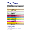 Бумага цветная "Trophée", А4, 100 листов, 80 г/м2, светло-желтый - 2