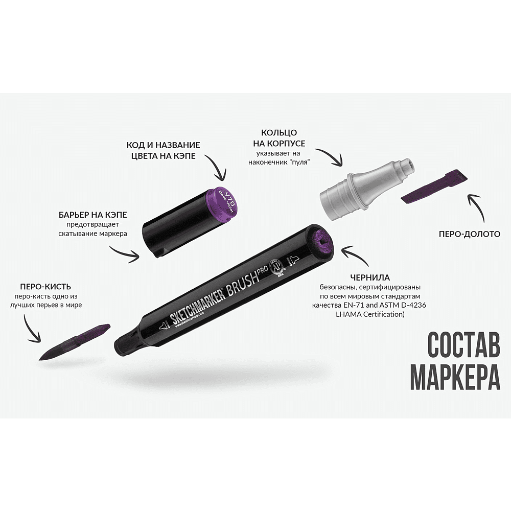 Маркер перманентный двусторонний "Sketchmarker Brush", G13 груша - 7