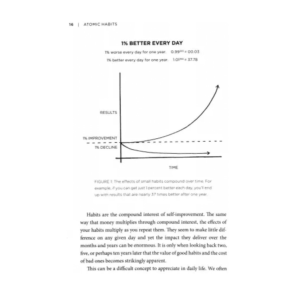 Книга на английском языке "Atomic Habits", James Clear - 2