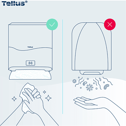Диспенсер сенсорный Tellus Matic, для полотенец в рулонах, белый, HТ1 - 9