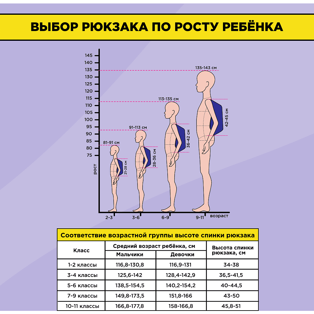 Рюкзак молодежный Феникс+ "Паттерн", черный - 6