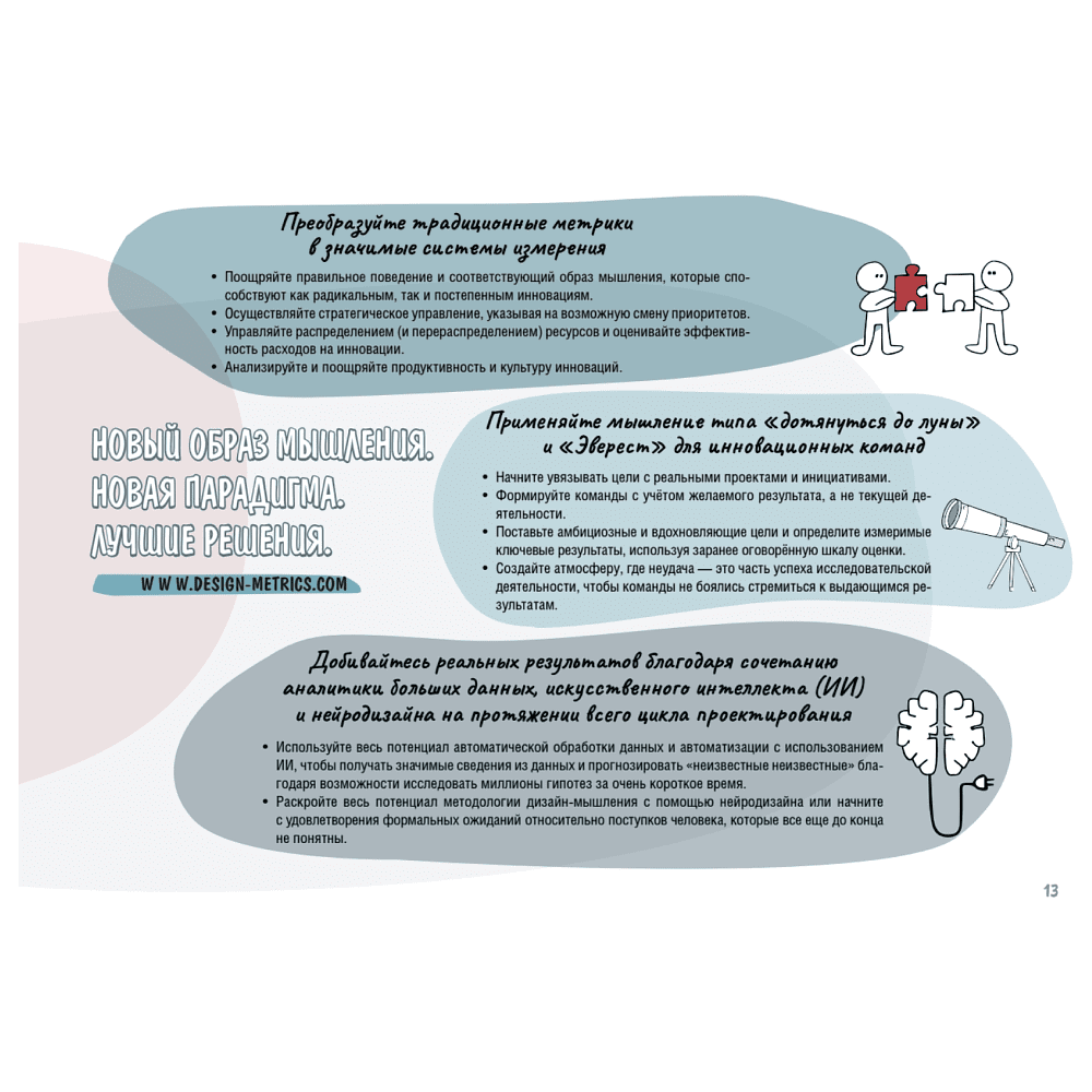 Книга "Дизайн-мышление. Метрики успеха", Михаэль Леврик - 8