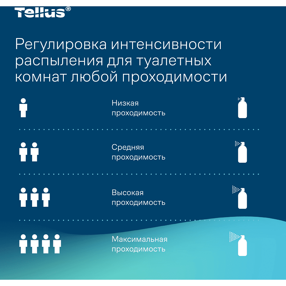 Диспенсер Tellus для аэрозольного освежителя воздуха, электронный, черный, AF1 - 13