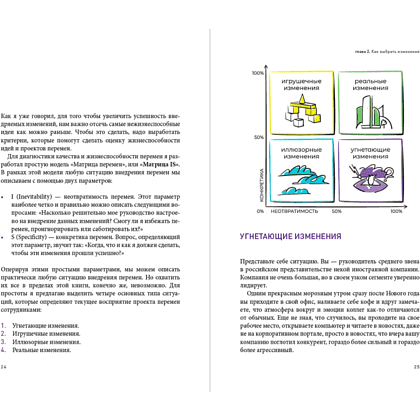 Книга "Настольная книга перемен. Как изменить и улучшить компанию, корпоративную культуру и даже свою собственную жизнь", Замышляев О. - 3