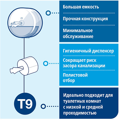 Бумага туалетная ТОРК СмартВан Комфорт T9, 130 м, 2 слоя (472261) - 6