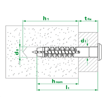 Дюбель-гвоздь с буртом, 6х40 мм, 200 шт.
