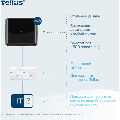 Диспенсер Tellus для полотенец листовых, мини, черный, HT3 - 7