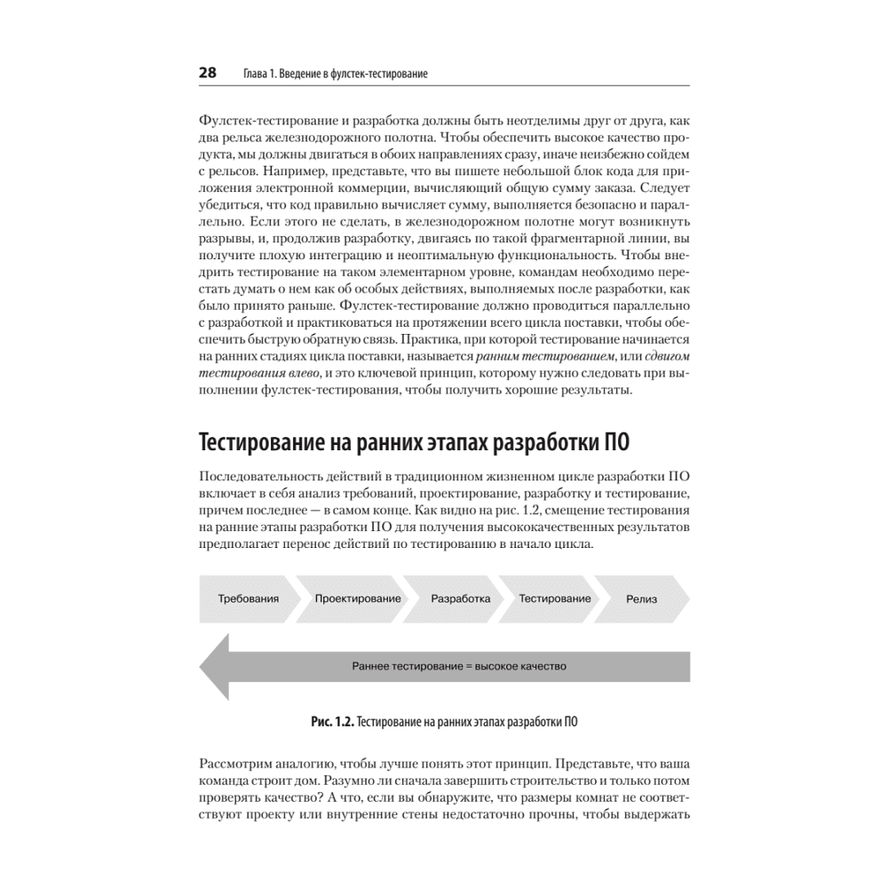 Книга "Фулстек-тестирование", Гаятри Мохан - 13
