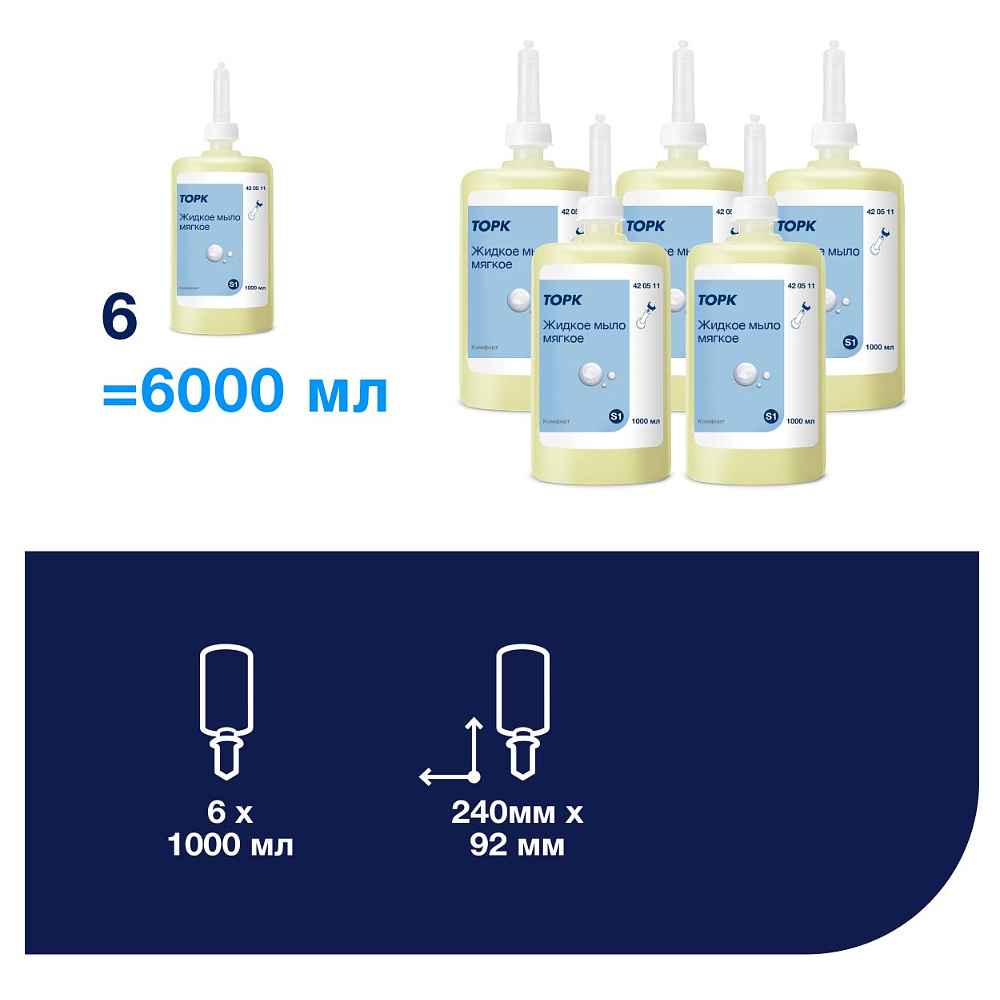 Мыло жидкое TORK Комфорт S1, 1 л, мягкое (420511) - 2