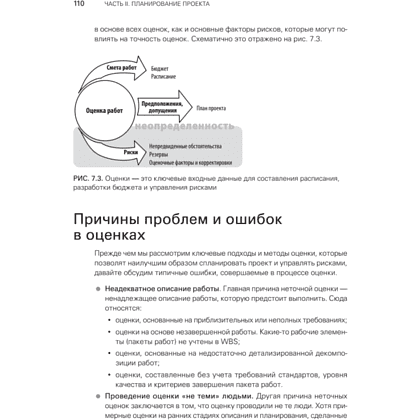 Книга "Управление проектами с нуля", Грег Хорин - 11