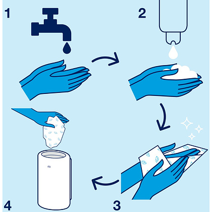 Мыло жидкое TORK Комфорт S1, 1 л, мягкое (420511) - 8