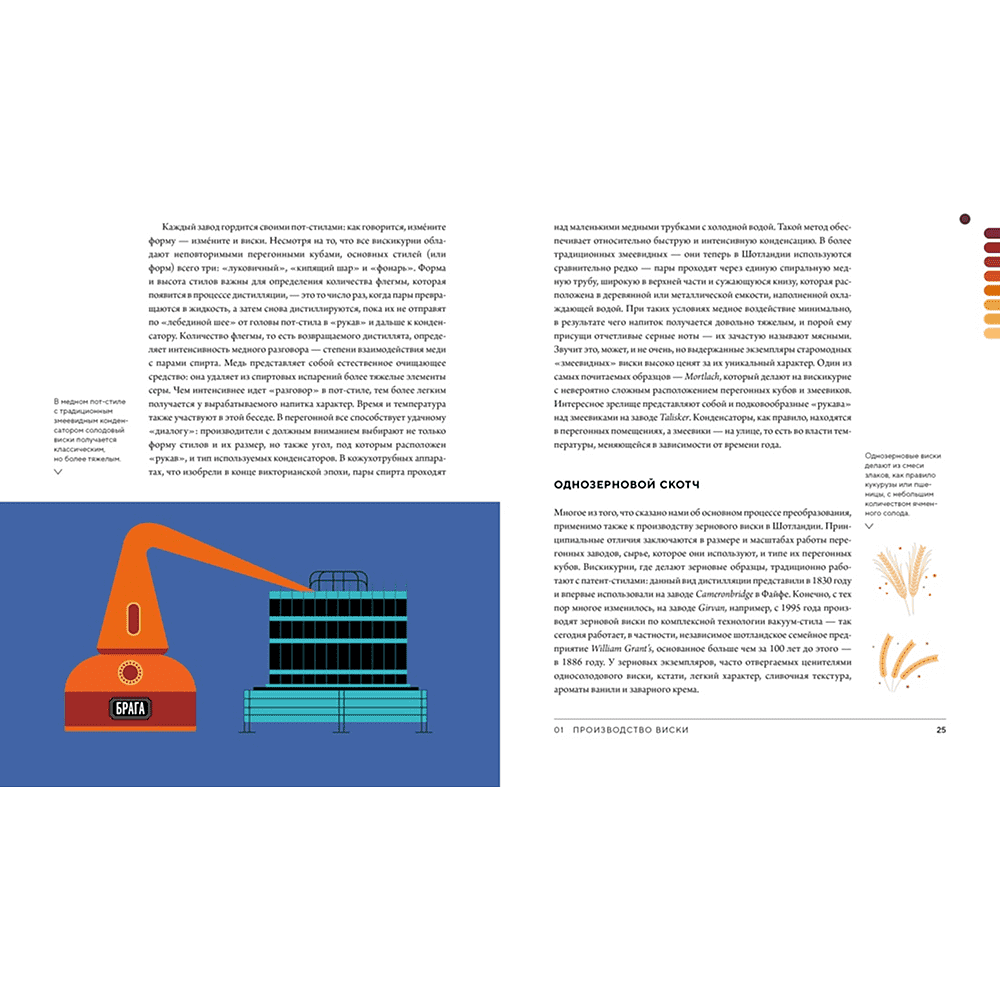 Книга "Love&Whiskey. Виски. Путеводитель в мир свободы, культуры и коктейлей", Николас Морган - 5