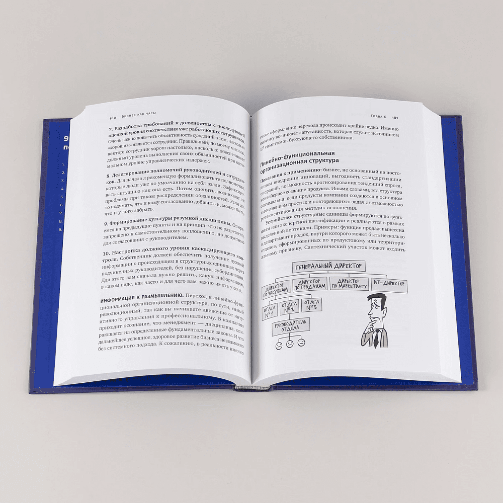 Книга "Бизнес как часы. Руководство по настройке операционки", Александр Фридман - 7