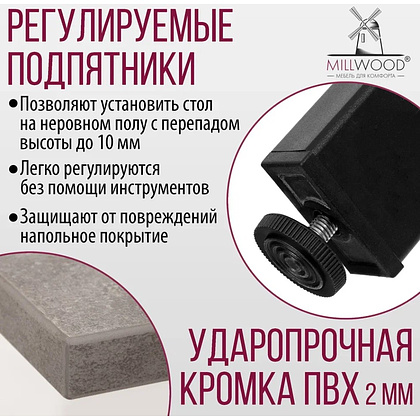 Стол Millwood Сеул, 1200х700 мм, бетон, черный - 8