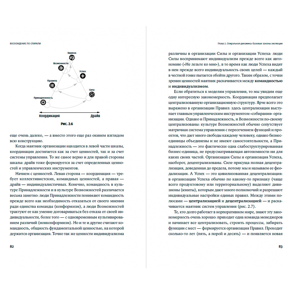 Книга "Восхождение по спирали: Теория и практика реформирования организаций", Марк Розин - 10