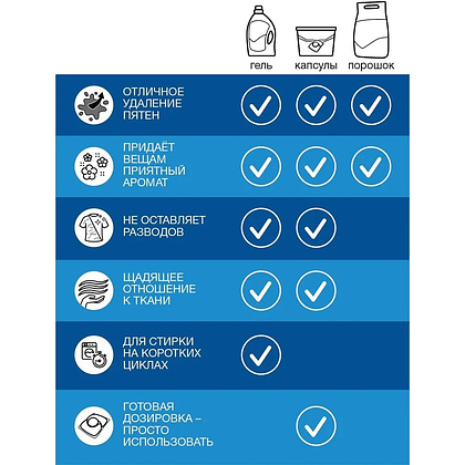 Порошок стиральный Лоск Горное озеро, 2,7 кг, автомат - 6