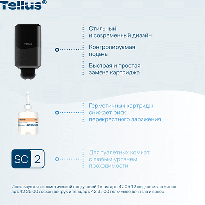 Диспенсер Tellus для косметической продукции мини, черный, SC2 - 8