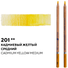 Карандаш акварельный "Белые ночи", 201 кадмиевый желтый средний - 2