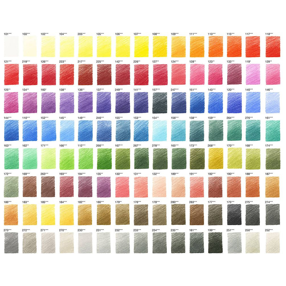 Карандаш цветной "Polychromos", 168 земляной зелено-желтый - 2