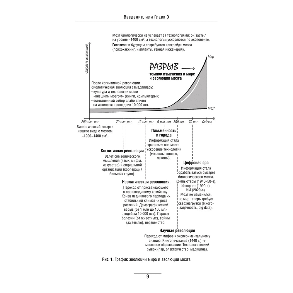 Книга "Кукуха едет. Починим? Перепрошей мозг и сделай тревогу своей суперсилой", Александр Шваб - 8