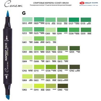 Маркер перманентный "Сонет Twin Brush", черный - 3