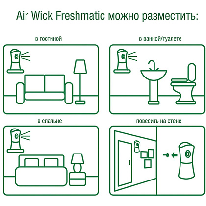 Освежитель воздуха Air Wick FreshMatic, сменные аэрозольные баллоны, розовая магнолия и цветущая вишня, 250 мл - 6