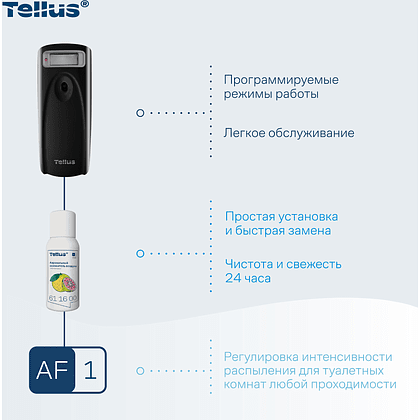 Диспенсер Tellus для аэрозольного освежителя воздуха, электронный, черный, AF1 - 8