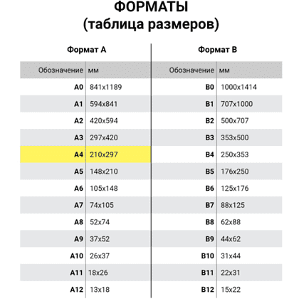 Карман самоклеящийся "Staff", настенный, А4, 5шт - 6