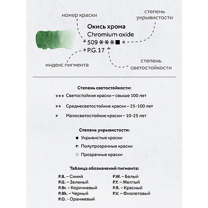 Набор красок акварельных "Старый Мастер", 36 цветов, кюветы - 8