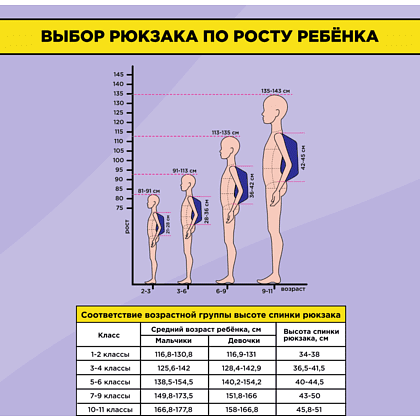 Рюкзак молодежный Феникс+ "Паттерн", черный - 6