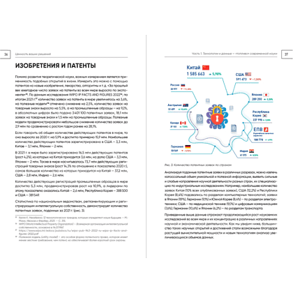 Книга "Ценность ваших решений. Как современные технологии и искусственный интеллект меняют наше будущее", Антон Евгеньев - 15