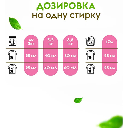 Средство для стирки Dutybox Розовый пион, 5 л, экологичное, для цветного белья, гель-концентрат - 10