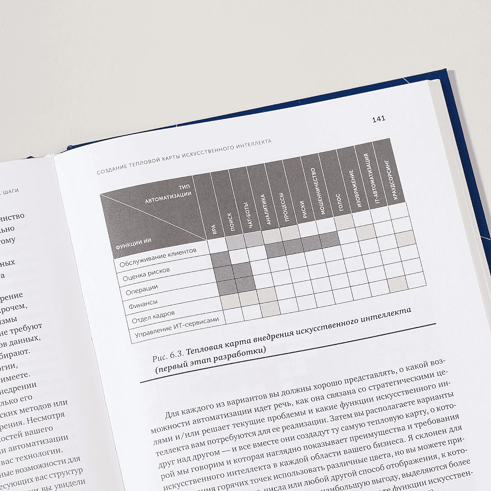 Книга "Искусственный интеллект — для вашего бизнеса. Руководство по оценке и применению", Эндрю Берджесс - 7