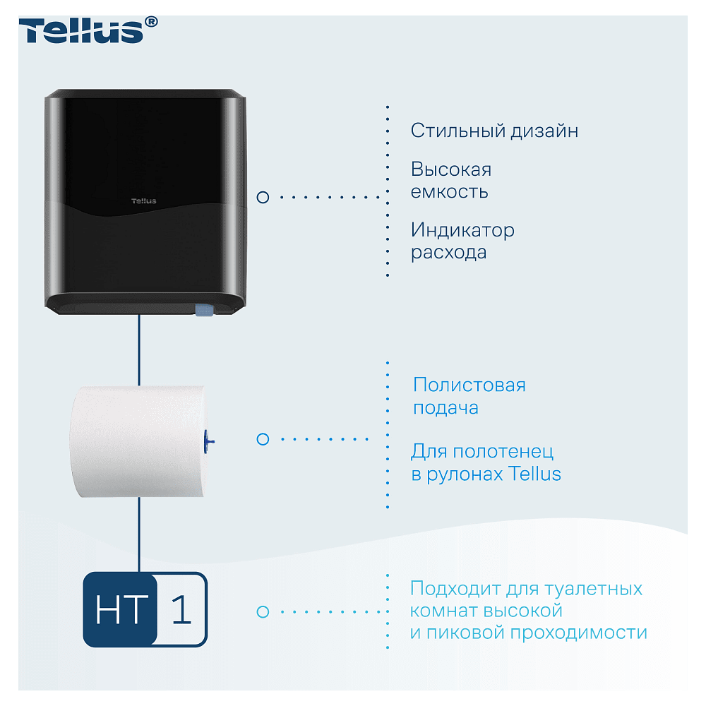 Диспенсер Tellus Matic, для полотенец в рулонах черный, HT1 - 4