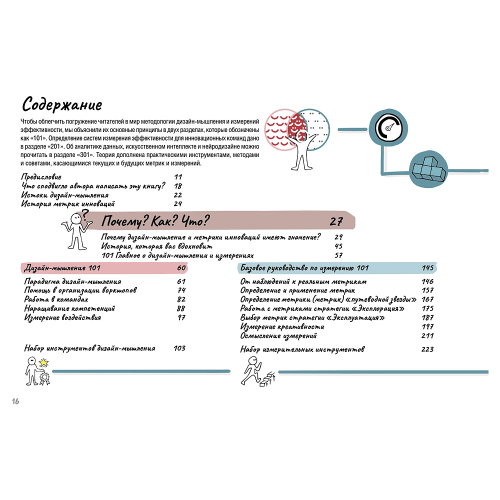 Книга "Дизайн-мышление. Метрики успеха", Михаэль Леврик - 2
