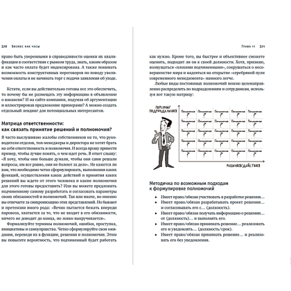 Книга "Бизнес как часы. Руководство по настройке операционки", Александр Фридман - 15