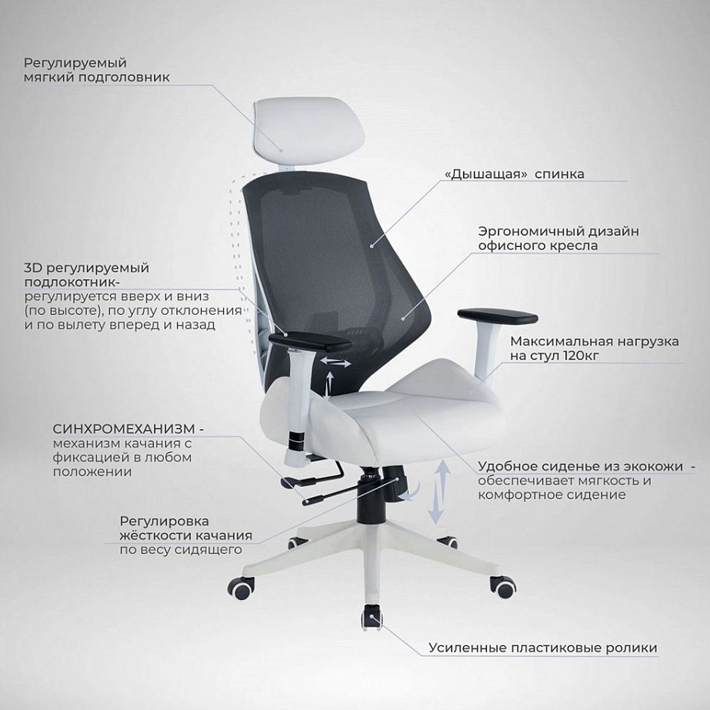 Кресло для руководителя "SPACE", сетка, ткань, экокожа, белый, серый - 2