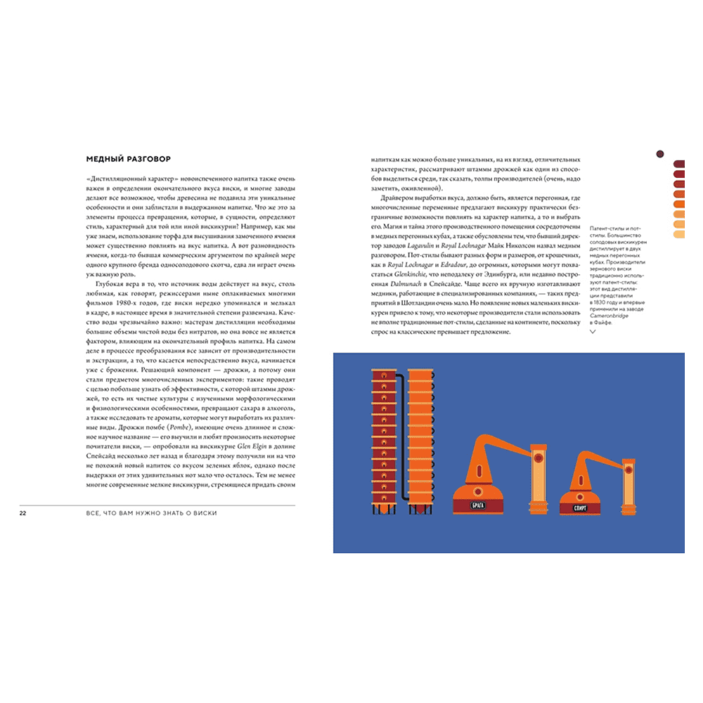 Книга "Love&Whiskey. Виски. Путеводитель в мир свободы, культуры и коктейлей", Николас Морган - 4