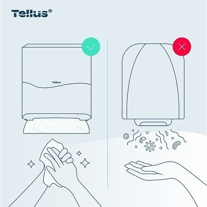 Диспенсер Tellus Matic, для полотенец в рулонах белый, HT1 - 14