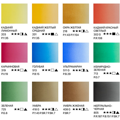 Краски акварельные "Белые ночи", набор 12 цветов, кюветы, пласт. пенал - 5