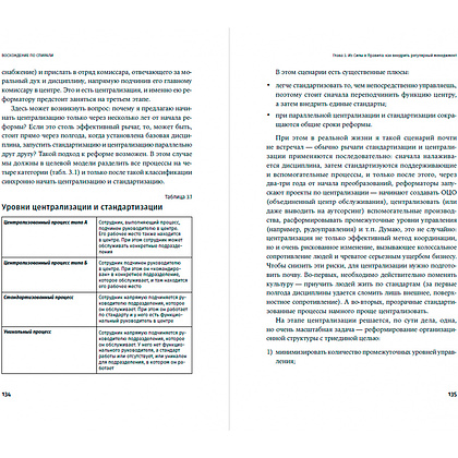 Книга "Восхождение по спирали: Теория и практика реформирования организаций", Марк Розин - 12