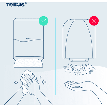 Диспенсер Tellus для полотенец листовых, белый, HT3 - 13