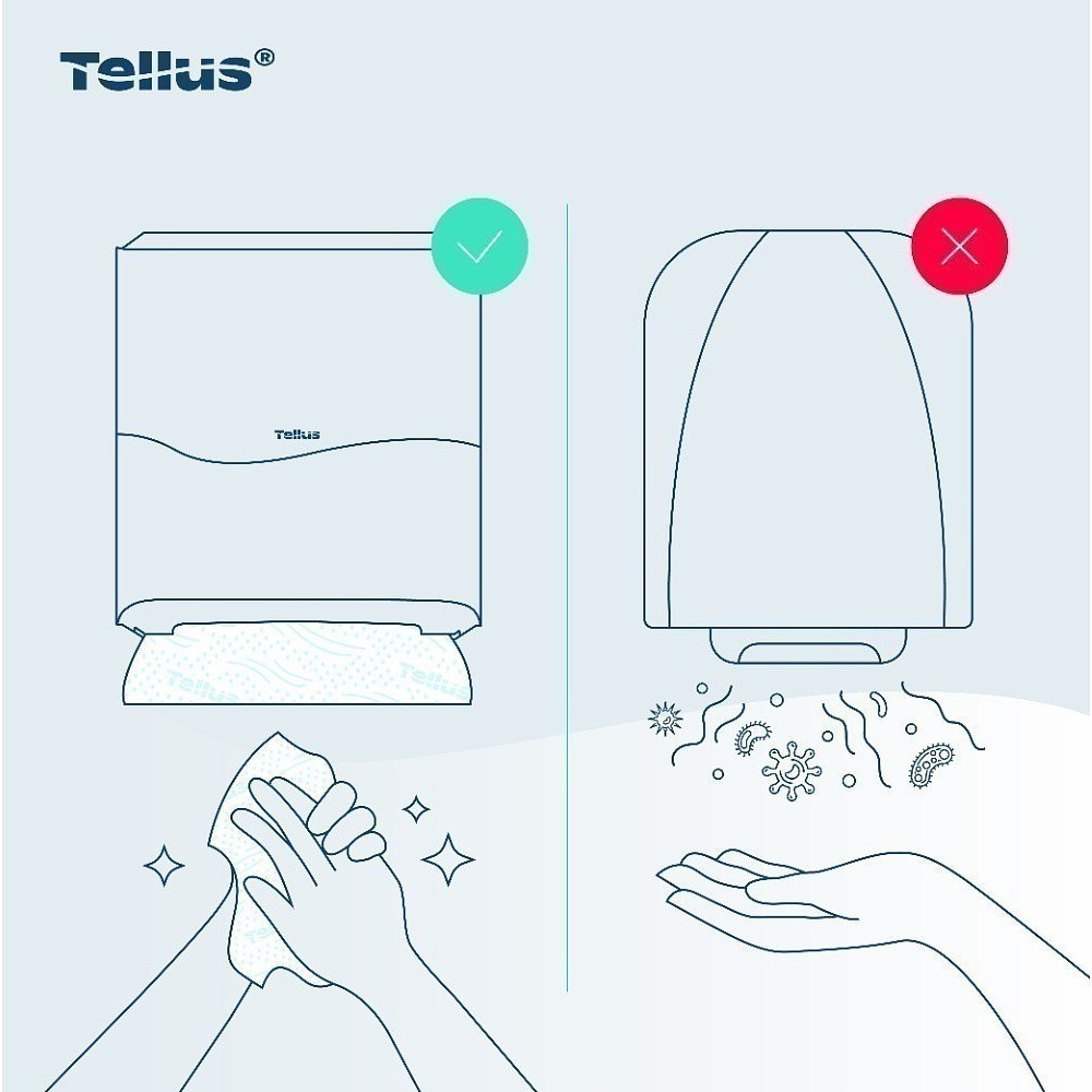 Диспенсер Tellus Matic, для полотенец в рулонах белый, HT1 - 14