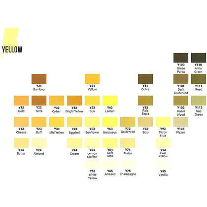 Маркер перманентный двусторонний "Sketchmarker", Y93 цитрус - 2