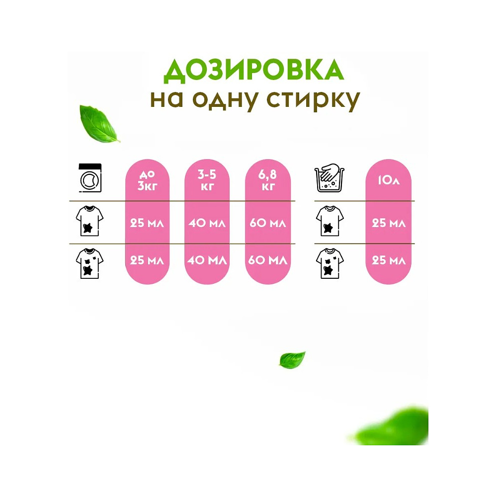 Средство для стирки Dutybox Розовый пион, 5 л, экологичное, для цветного белья, гель-концентрат - 10
