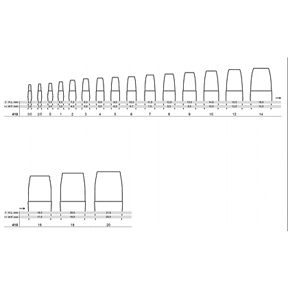 Кисть для рисования "Tintoretto Martora Kolinsky", сибирский колонок, плоская, №2 - 3
